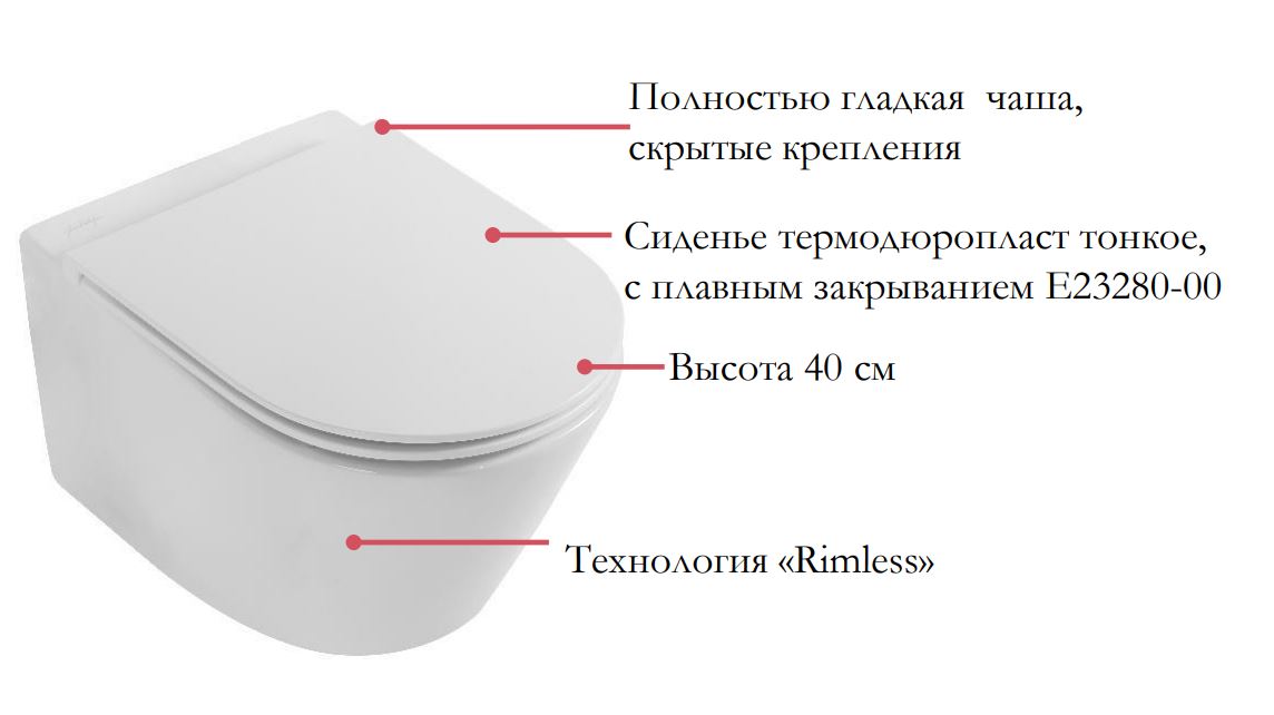 102 000. Унитаз подвесной Jacob Delafon Rodin edy102-00. Унитаз подвесной Jacob Delafon Rodin+ edy102-00. Унитаз Jacob Delafon Rodin+ edy102-00 подвесной без сиденья. Унитаз Rodin Edy 102-00.