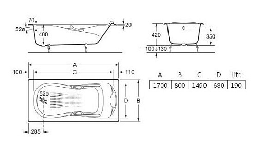 Чугунная ванна Haiti 170х80 см, выставочный образец, сломана ножка ...