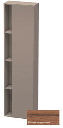Шкаф-колонна DuraStyle 50х24х180 см, корпус-базальт матовый, фронт-орех натуральный, правый, подвесной монтаж, Duravit DS1248R7943 Duravit